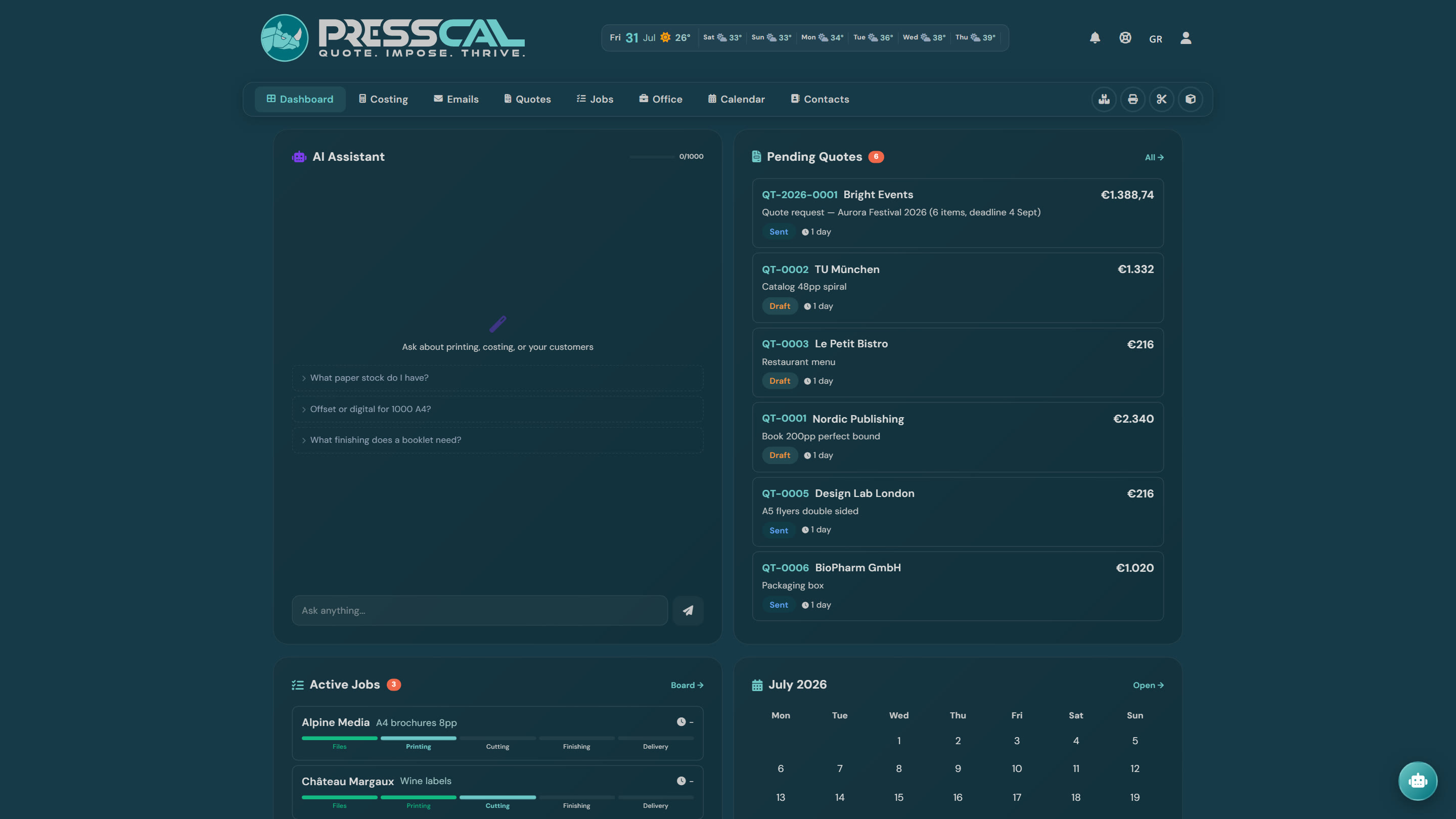 Το Dashboard του PressCal